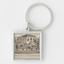 Search for livermore keychains Two