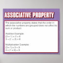 Search for math decorations classroom posters Education