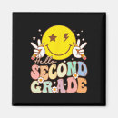 Search for second grade magnets 2nd