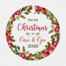 Search for oma ornaments Grandma