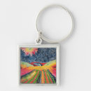 Search for germanic keychains Expressionist