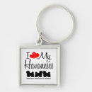 Recherche de havane porteclés Dog