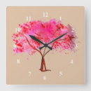 Search for cherry blossom tree art Flower