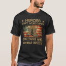 Search for tag tshirts Wear