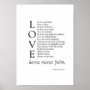 Search for failing posters Inspirational