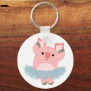 Search for ballet keychains Cartoon