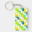 Search for polygon keychains Abstract