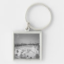Search for illuminator keychains Yellow