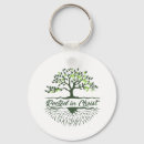 Search for root keychains Spiritual