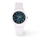 Recherche de kanji montres Le japon