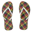 Search for buchanan tartan Green