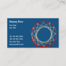 Recherche de basket balls cartes visite Sport