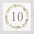 Search for craft wedding invitations Outdoor