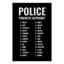 Search for cop posters Police