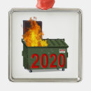 Search for dumpster ornaments Fire