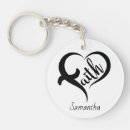 Search for inspirational phrase keychains Faith