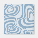 Recherche de mesure liquide magnets Rétro