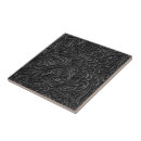 Recherche de beaux arts carreaux Motif