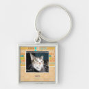 Search for were keychains I can has cheezburger