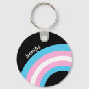 Search for rainbow pride keychains Trans