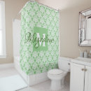 Recherche de sage rideaux douche Damer
