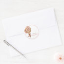 Recherche de balloon decorations stickers Mother to be