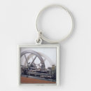 Search for internal keychains School