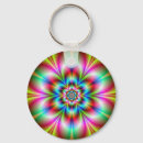 Search for neon red keychains Blue