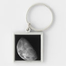 Search for partial view keychains Photography