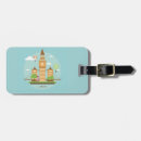 Search for clocks travel accessories England
