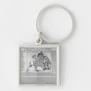 Search for brochures keychains Broadsheet