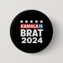 Search for feminist quote buttons Prochoice