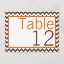 Search for table names postcards Number