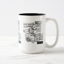 Search for passport mugs Trip