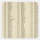 Search for index stickers Atlas