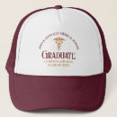 Recherche de school casquettes École de soins infirmiers