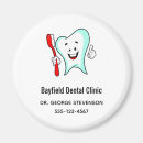 Recherche de dental magnets Hygiène