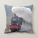 Recherche de moteur de train coussins Moteur à vapeur