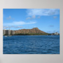 Recherche de oahu posters Île