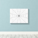 Recherche de effrayants impressions sur toile Horreur