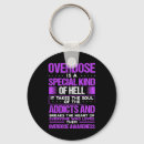 Search for drugs keychains Abuse