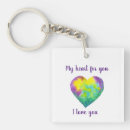 Search for festivals keychains Birthday