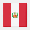 Recherche de perou magnets Incas