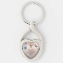 Search for big sis keychains Sisters