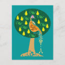 Recherche de perdrix poirier posters Poire