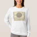 Search for hand chart tshirts Atlas