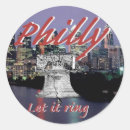 Search for philadelphia pennsylvania stickers City of brotherly love