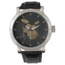 Search for music watches Drum kit