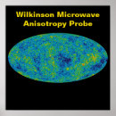 Search for science posters Cosmology