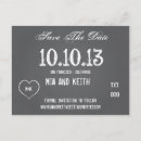 Search for graduation party save the dates Birthday